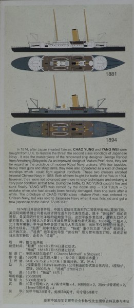 Chao Yung & Yang Wei