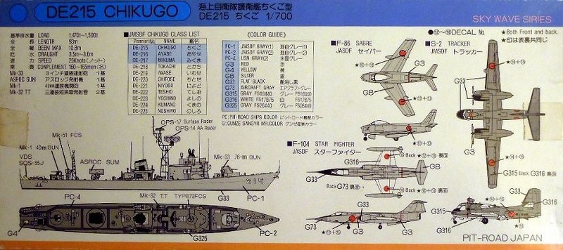 Chikugo DE-215
