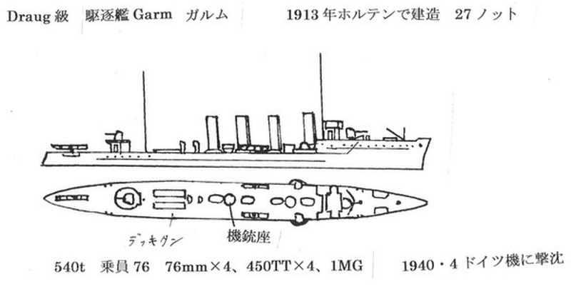 Garm 1913/1940
