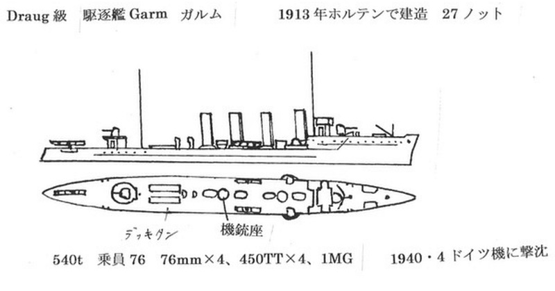 Garm 1913/1940