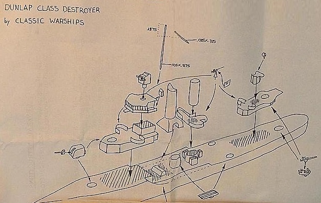 USS Dunlap DD-384