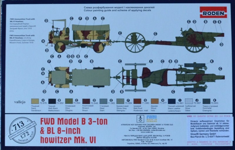 FWD B3 & 8' Howitzer