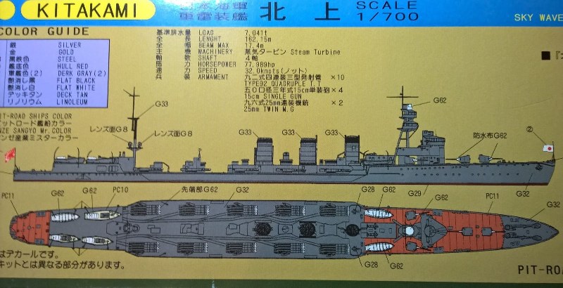 Kitakami (Torpedo)