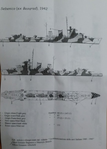 TA43 ex Sebenico ex Beograd