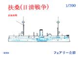 Fuso 1894