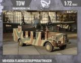 Daimler Kfz.415 Flakmesstruppkraftwagen MB L4500